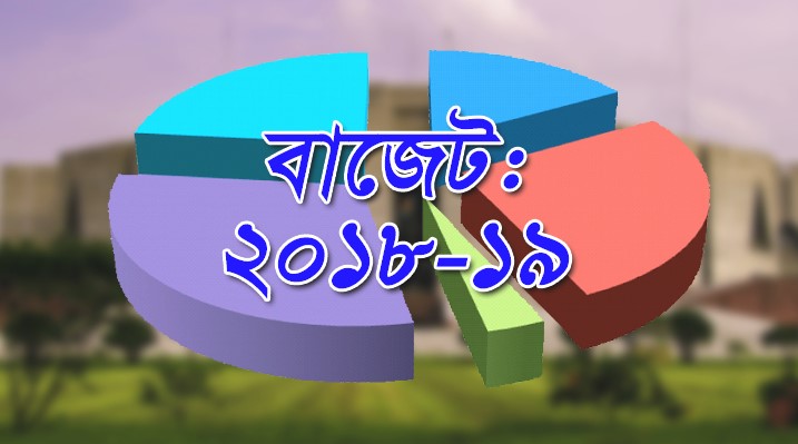 যেসব পণ্যের দাম কমবে