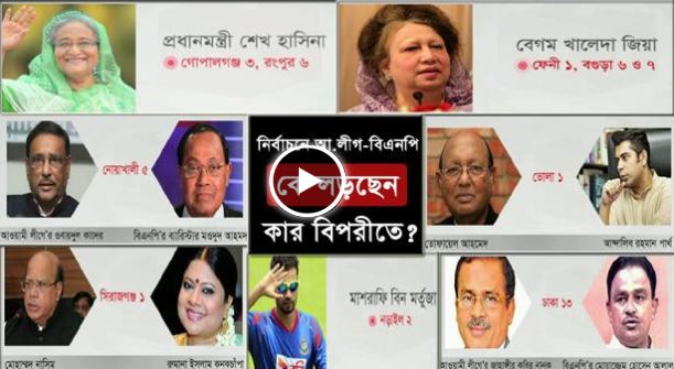 হেভিওয়েট প্রার্থীরা কে লড়বেন কার বিপরীতে জানেনিন বিস্তারিত