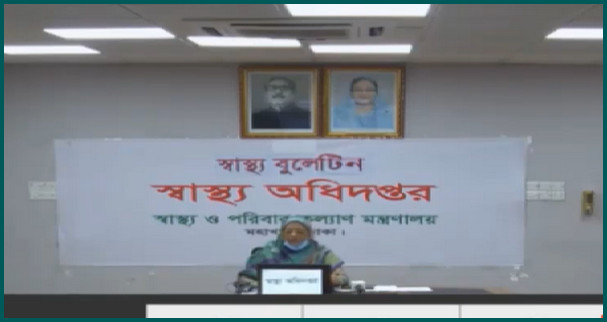 গত ২৪ ঘণ্টায় দেশে করোনায় আক্রান্ত এক দিনে সর্বোচ্চ রেকর্ড, মৃত্যুর সংখ্যা বেড়ে ৪৫২