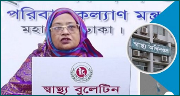 এই মাত্র পাওয়াঃ গত ২৪ ঘণ্টায় মৃত্যু ও আক্রান্ত বেড়েছে