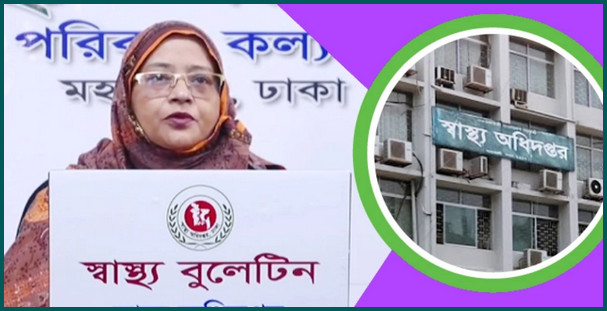 দেশে ২৪ ঘণ্টায় করোনায় আক্রান্ত ও মৃত্যুর সংখ্যা ঘোষণা