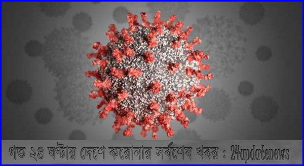 গত ২৪ ঘণ্টায় করোনায় আক্রান্ত ও মৃত্যুর সংখ্যা ঘোষণা